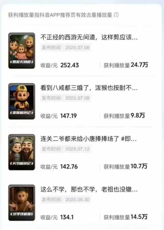 （16023期）潮式无厘头短视频变现课：起号出号/完播收益/分成计划/商单接洽，月入2万+-知行阁轻创网-分享网络赚钱项目-全网首发副业项目实操平台-副业创业项目网