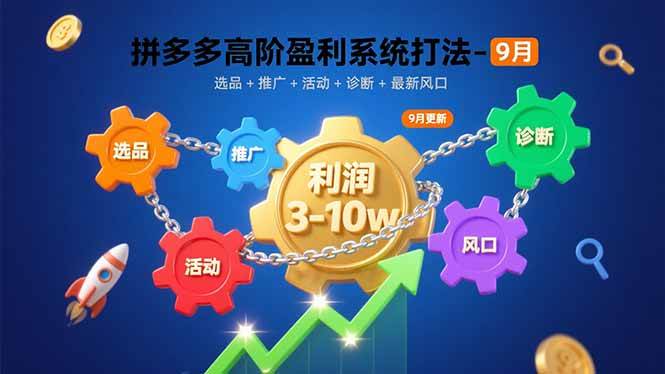 （15916期）拼多多高阶盈利系统打法-9月：选品+推广+活动+诊断+最新风口，月利润3-10w-知行阁轻创网-分享网络赚钱项目-全网首发副业项目实操平台-副业创业项目网