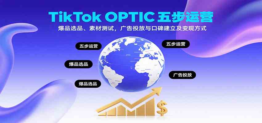 TikTok OPTIC五步运营，爆品选品、素材测试，广告投放与口碑建立及变现方式-知行阁轻创网-分享网络赚钱项目-全网首发副业项目实操平台-副业创业项目网