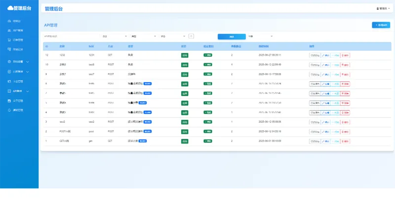 OneAPI(企业级API接口管理系统源码)-知行阁轻创网-分享网络赚钱项目-全网首发副业项目实操平台-副业创业项目网
