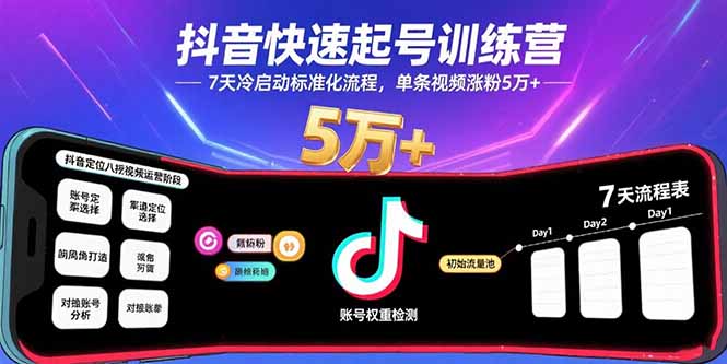 抖音快速起号训练营，7天冷启动标准化流程，单条视频涨粉5万+-知行阁轻创网-分享网络赚钱项目-全网首发副业项目实操平台-副业创业项目网