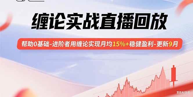（15919期）缠论实战直播回放：帮助0基础-进阶者用缠论实现月均15%+稳健盈利-更新9月-知行阁轻创网-分享网络赚钱项目-全网首发副业项目实操平台-副业创业项目网
