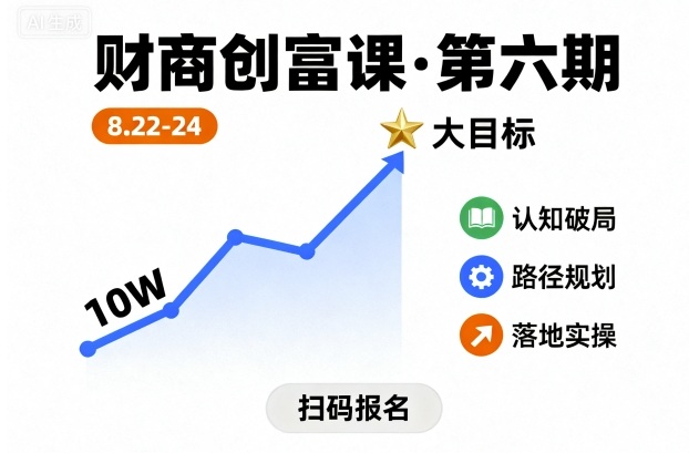 财商创富课第六期8月22-24号，如何从10W起步，一步步实现大目标-知行阁轻创网-分享网络赚钱项目-全网首发副业项目实操平台-副业创业项目网