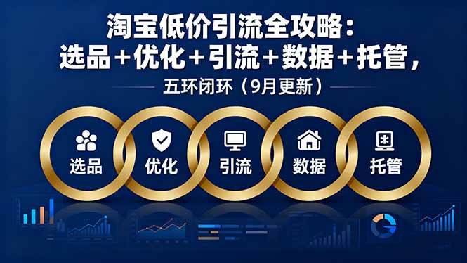 （16009期）淘宝低价引流全攻略：选品＋优化＋引流＋数据＋托管，五环闭环（9月更新）-知行阁轻创网-分享网络赚钱项目-全网首发副业项目实操平台-副业创业项目网