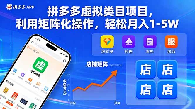 （16025期）拼多多虚拟类目项目，利用矩阵化操作，轻松月入1-5W-知行阁轻创网-分享网络赚钱项目-全网首发副业项目实操平台-副业创业项目网