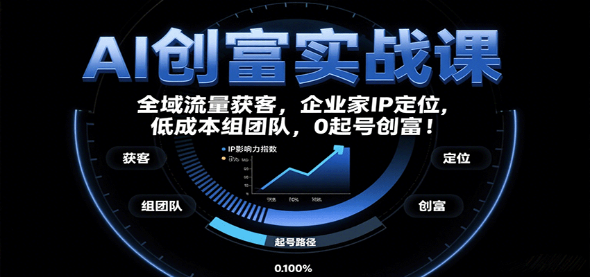 AI创富实战课：企业家IP定位，全域流量获客，低成本组团队，0起号创富！-知行阁轻创网-分享网络赚钱项目-全网首发副业项目实操平台-副业创业项目网