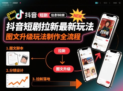 抖音短剧拉新最新玩法之图文升级玩法制作全流程，操作简单，0粉可做-知行阁轻创网-分享网络赚钱项目-全网首发副业项目实操平台-副业创业项目网