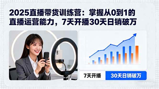 （15989期）2025直播带货训练营：掌握从0到1的直播运营能力，7天开播30天日销破万-知行阁轻创网-分享网络赚钱项目-全网首发副业项目实操平台-副业创业项目网