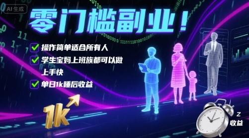 零门槛副业！操作简单适合所有人，学生宝妈上班族都可以做，上手快，单日1k睡后收益【揭秘】-知行阁轻创网-分享网络赚钱项目-全网首发副业项目实操平台-副业创业项目网