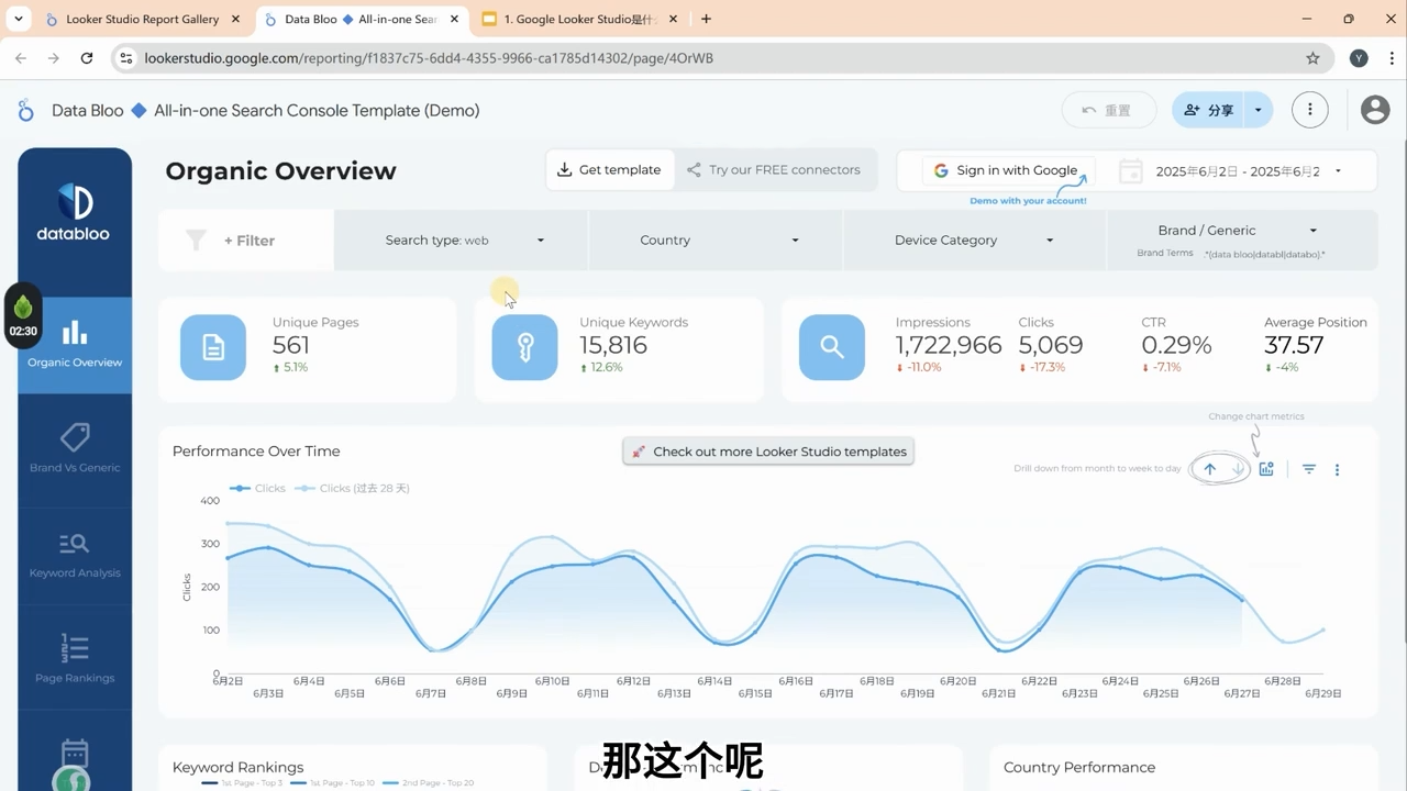 英子出海广告·Google Looker Studio从新手到高手-知行阁轻创网-分享网络赚钱项目-全网首发副业项目实操平台-副业创业项目网