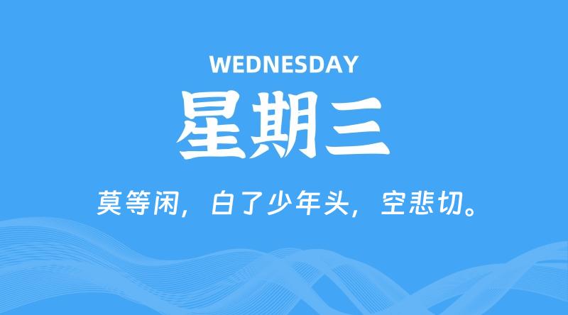 12月03日,星期三, 每天60秒读懂全世界!-知行阁轻创网-分享网络赚钱项目-全网首发副业项目实操平台-副业创业项目网