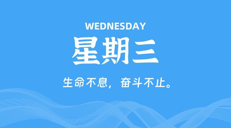 01月07日，星期三, 每天60秒读懂全世界！-知行阁轻创网-分享网络赚钱项目-全网首发副业项目实操平台-副业创业项目网
