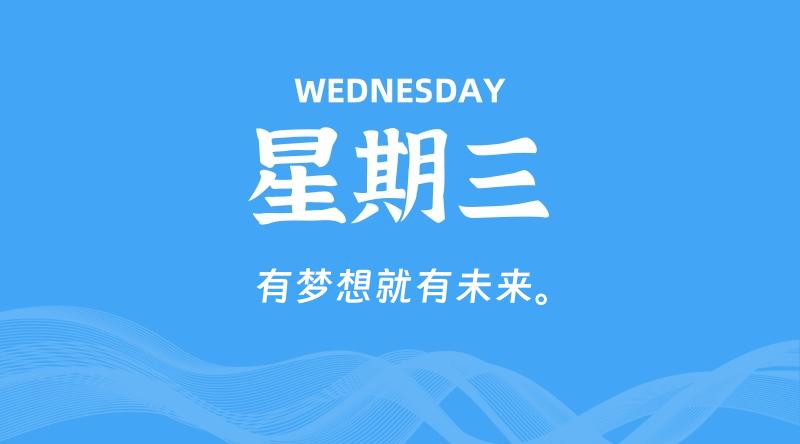 01月28日，星期三, 每天60秒读懂全世界！-知行阁轻创网-分享网络赚钱项目-全网首发副业项目实操平台-副业创业项目网
