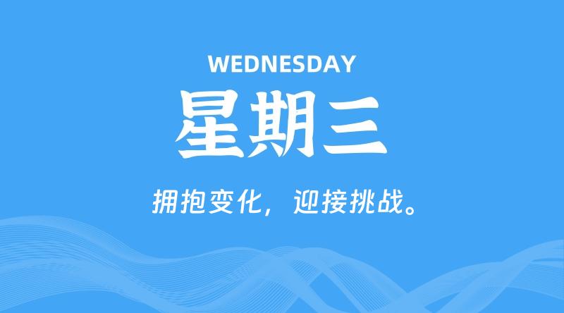 02月18日，星期三, 每天60秒读懂全世界！-知行阁轻创网-分享网络赚钱项目-全网首发副业项目实操平台-副业创业项目网