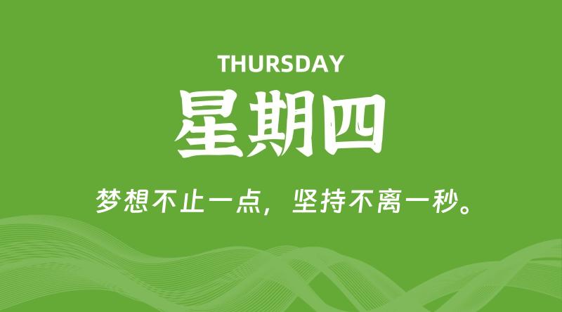 03月26日，星期四, 每天60秒读懂全世界！-知行阁轻创网-分享网络赚钱项目-全网首发副业项目实操平台-副业创业项目网