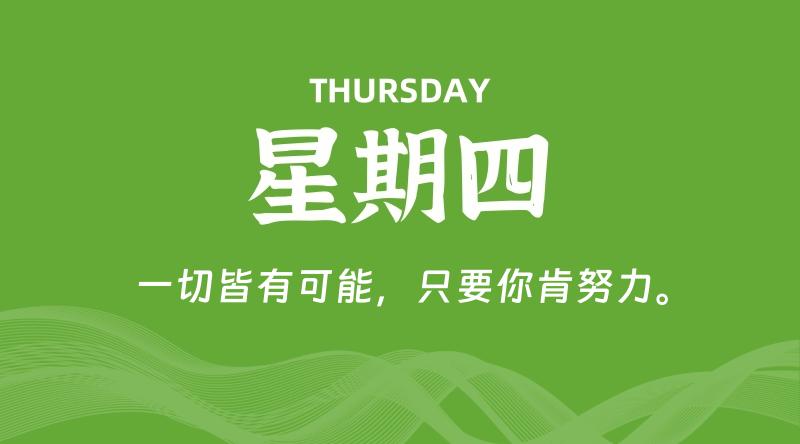 04月16日,星期四, 每天60秒读懂全世界!-知行阁轻创网-分享网络赚钱项目-全网首发副业项目实操平台-副业创业项目网