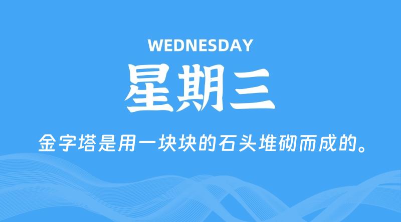04月22日，星期三, 每天60秒读懂全世界！-知行阁轻创网-分享网络赚钱项目-全网首发副业项目实操平台-副业创业项目网