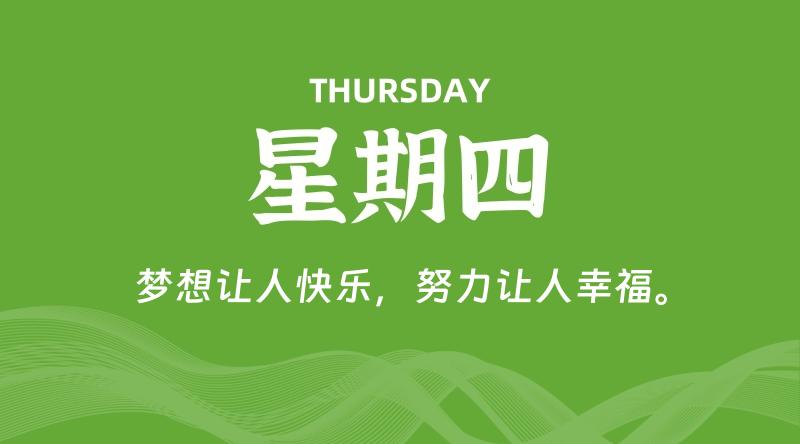04月23日，星期四, 每天60秒读懂全世界！-知行阁轻创网-分享网络赚钱项目-全网首发副业项目实操平台-副业创业项目网