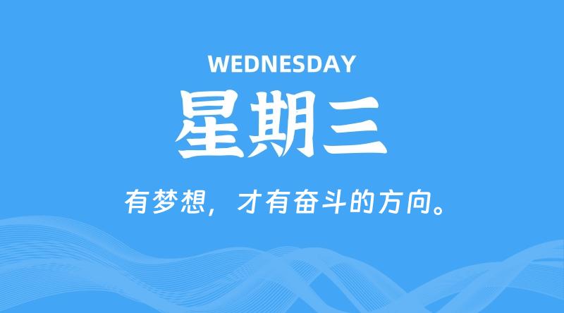 05月20日，星期三, 每天60秒读懂全世界！-知行阁轻创网-分享网络赚钱项目-全网首发副业项目实操平台-副业创业项目网