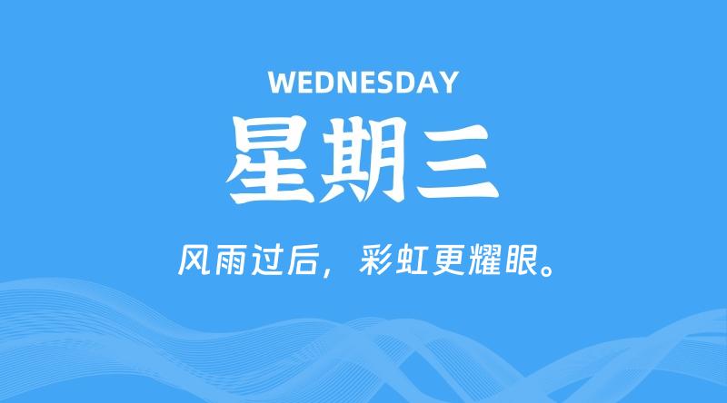 07月08日，星期三, 每天60秒读懂全世界！-知行阁轻创网-分享网络赚钱项目-全网首发副业项目实操平台-副业创业项目网