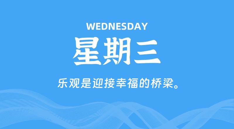 08月05日，星期三, 每天60秒读懂全世界！-知行阁轻创网-分享网络赚钱项目-全网首发副业项目实操平台-副业创业项目网