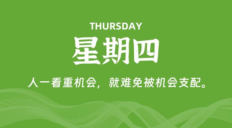 08月20日，星期四, 每天60秒读懂全世界！-知行阁轻创网-分享网络赚钱项目-全网首发副业项目实操平台-副业创业项目网