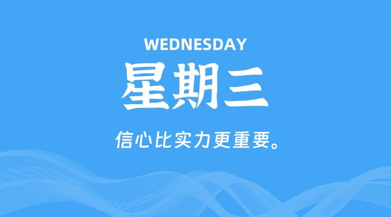 09月09日，星期三, 每天60秒读懂全世界！-知行阁轻创网-分享网络赚钱项目-全网首发副业项目实操平台-副业创业项目网