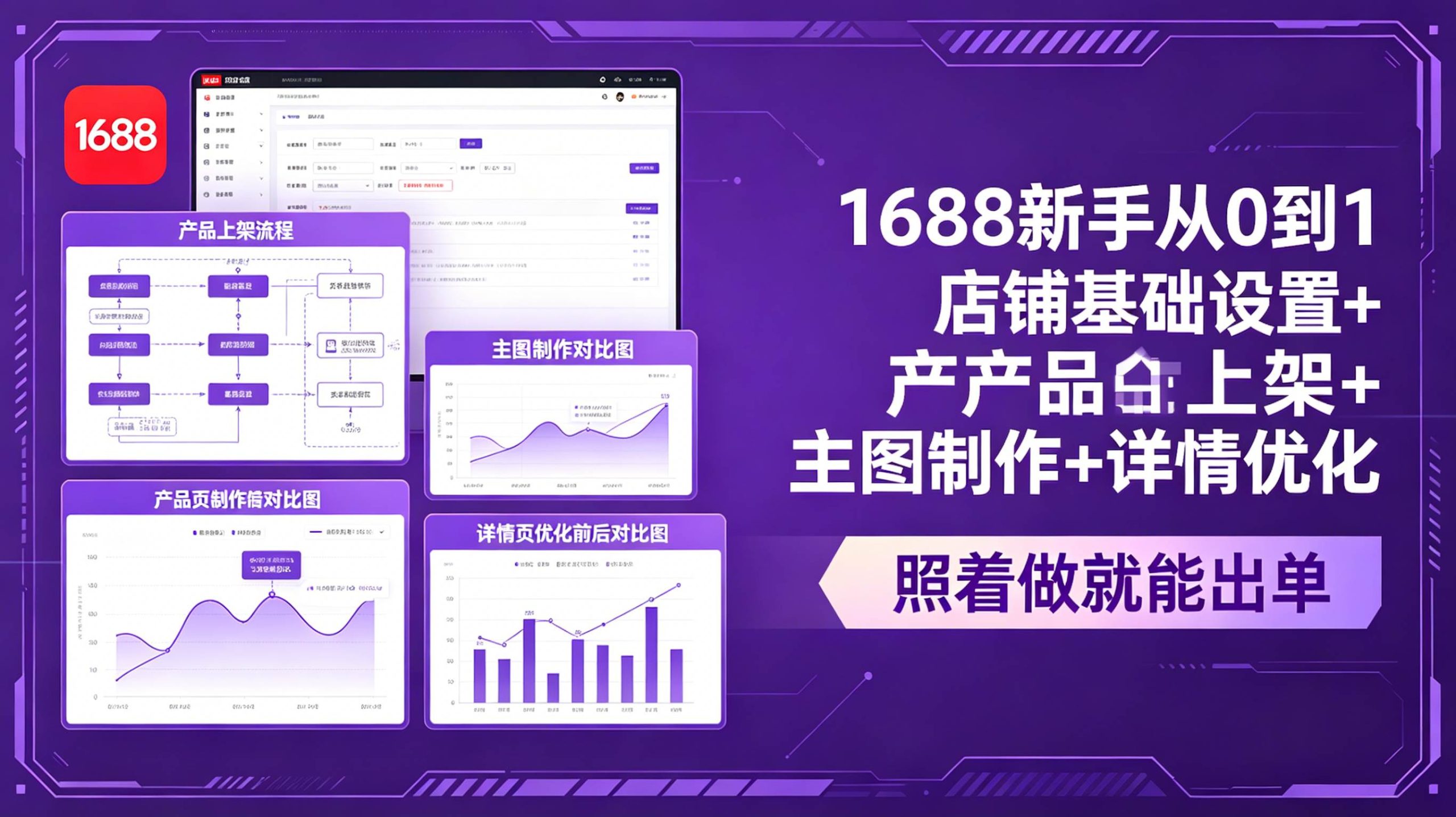 （18848期）1688新手从0到1：店铺基础设置+产品上架+主图制作+详情优化，照着做就能出单-知行阁轻创网-分享网络赚钱项目-全网首发副业项目实操平台-副业创业项目网