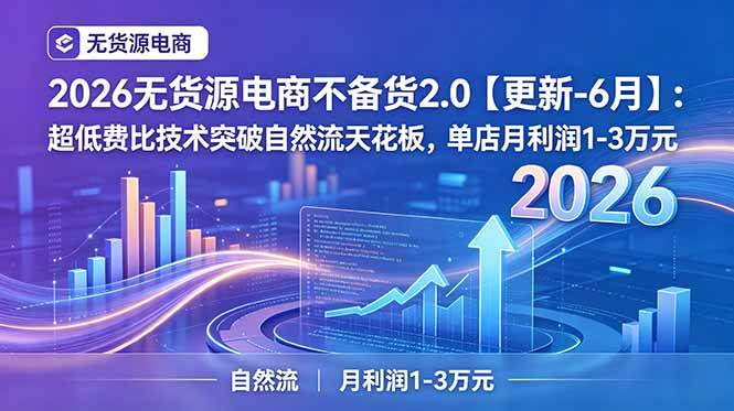 （18912期）2026无货源电商不备货2.0【更新-6月】：超低费比技术突破自然流天花板，单店月利润1-3万元-知行阁轻创网-分享网络赚钱项目-全网首发副业项目实操平台-副业创业项目网