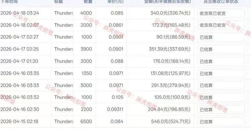 零基础网游自动挂G方案，完整落地步骤直接上手，不用长时间守电脑持续盈利【揭秘】-知行阁轻创网-分享网络赚钱项目-全网首发副业项目实操平台-副业创业项目网