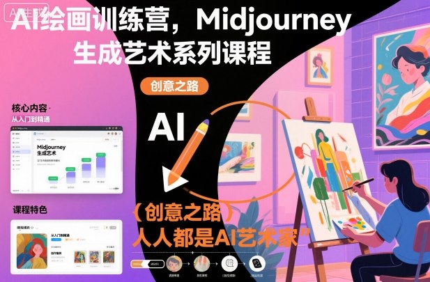 AI绘画训练营，Midjourney生成艺术系列课程，人人都是AI艺术家-知行阁轻创网-分享网络赚钱项目-全网首发副业项目实操平台-副业创业项目网