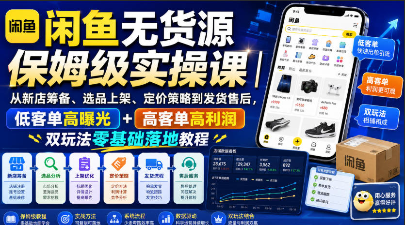 闲鱼无货源保姆级实操课｜从新店筹备、选品上架、定价策略到发货售后，低客单高曝光+高客单高利润双玩法零基础落地教程-知行阁轻创网-分享网络赚钱项目-全网首发副业项目实操平台-副业创业项目网