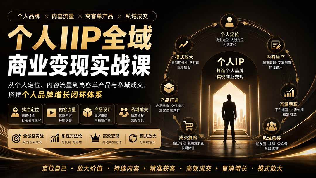 (20024期)个人IIP全域商业变现实战课 (无水印):从个人定位、内容流量到高客单产品与私域成交,搭建个人品牌增长闭环体系 (20024期)个人IIP全域商业变现实战课 (无水印):从个人定位、内容流量到高客单产品与私域成交,搭建个人品牌增长闭环体系
