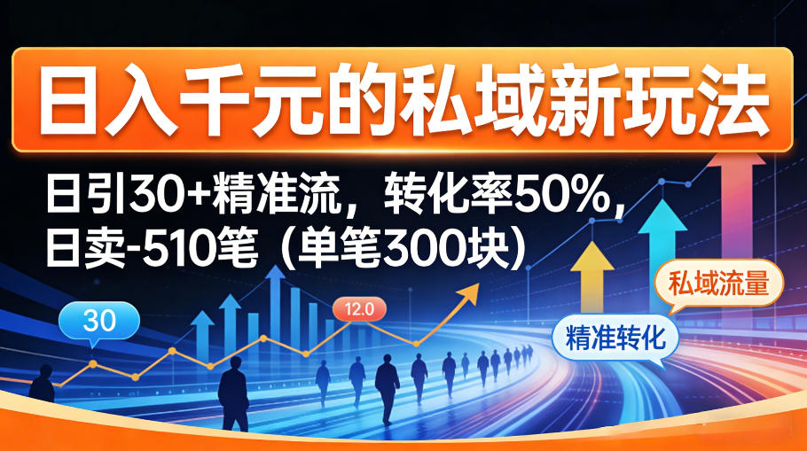 日入千米的私域新玩法：日引30＋精准流，转化率50%，日卖5-10笔（单笔300米）-知行阁轻创网-分享网络赚钱项目-全网首发副业项目实操平台-副业创业项目网
