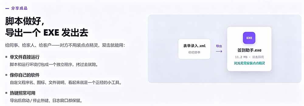 (19423期)专业Windows键鼠自动化工具,免费永久使用,告别重复操作,小白也能快速创建自动化脚本 点点精灵-知行阁轻创网-分享网络赚钱项目-全网首发副业项目实操平台-副业创业项目网