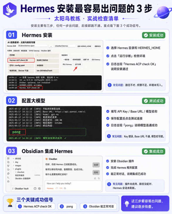 爱马仕Hermes+Obsidian打造AI内容系统SOP，让普通人也能通过 AI 自动化打造个人IP 和 副业内容体系-知行阁轻创网-分享网络赚钱项目-全网首发副业项目实操平台-副业创业项目网