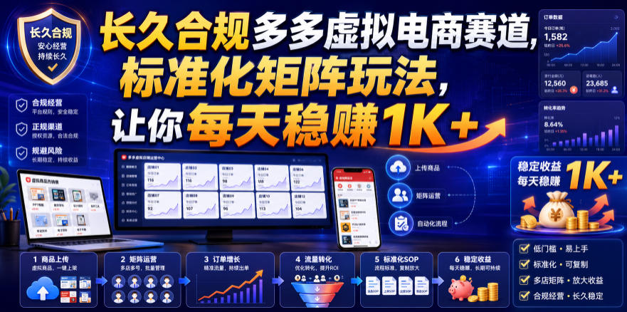 长久合规多多虚拟电商赛道,标准化矩阵玩法,让你每天稳賺1K+【揭秘】-知行阁轻创网-分享网络赚钱项目-全网首发副业项目实操平台-副业创业项目网