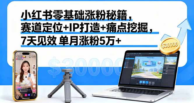 小红书零基础涨粉秘籍，赛道定位+IP打造+痛点挖掘，7天见效 单月涨粉5万+-知行阁轻创网-分享网络赚钱项目-全网首发副业项目实操平台-副业创业项目网