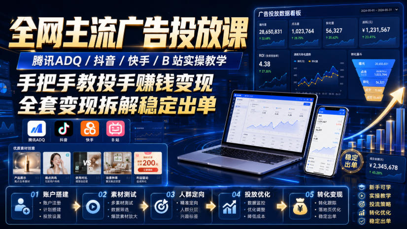 全网主流广告投放课,腾讯ADQ / 抖音 / 快手 / B 站实操教学,手把手教投手赚钱变现,全套变现拆解稳定出单-知行阁轻创网-分享网络赚钱项目-全网首发副业项目实操平台-副业创业项目网