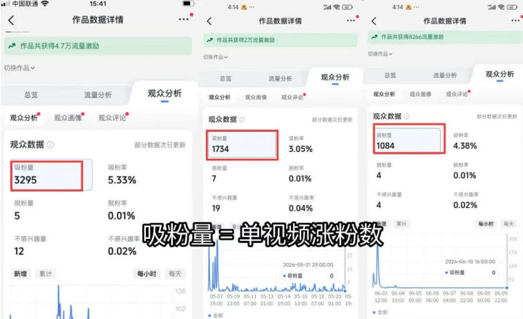 苗子起号涨粉实战变现训练营,多类目零基础爆款起号、精准起号节奏、新手稳涨粉可落地变现全课(更新0719)-知行阁轻创网-分享网络赚钱项目-全网首发副业项目实操平台-副业创业项目网