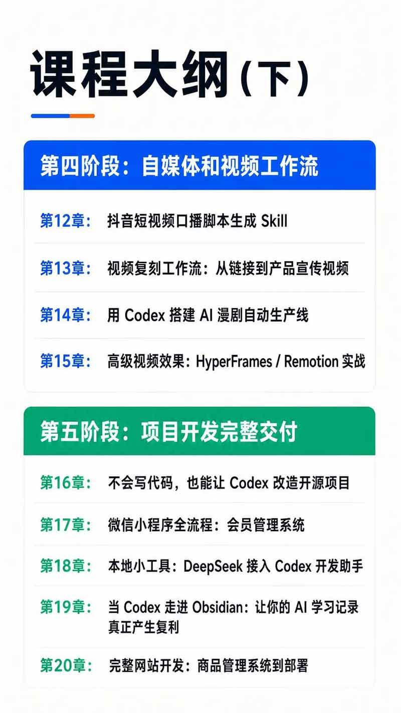 （19854期）Codex AI实战应用营从工具到项目交付；五大阶段二十章内容案例实操为主线，系统掌握Codex全栈实战能力-知行阁轻创网-分享网络赚钱项目-全网首发副业项目实操平台-副业创业项目网