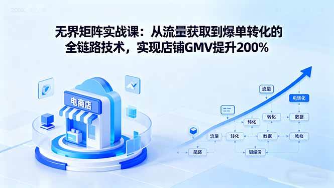 （16104期）无界矩阵实战课：从流量获取到爆单转化的全链路技术，实现店铺GMV提升200%-知行阁轻创网-分享网络赚钱项目-全网首发副业项目实操平台-副业创业项目网