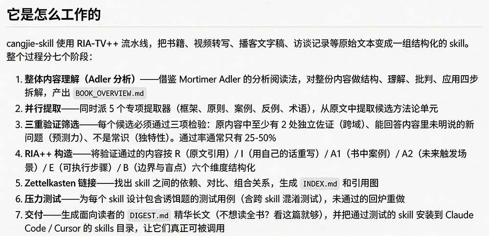 (19809期)全网走红!GitHub上6.7K Star的开源项目,把任何书、长视频、播客蒸馏成AI工具,值得收藏 cangjie-skill-知行阁轻创网-分享网络赚钱项目-全网首发副业项目实操平台-副业创业项目网