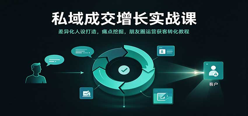 私域成交增长实战课：差异化人设打造，痛点挖掘，朋友圈运营获客转化教程-知行阁轻创网-分享网络赚钱项目-全网首发副业项目实操平台-副业创业项目网