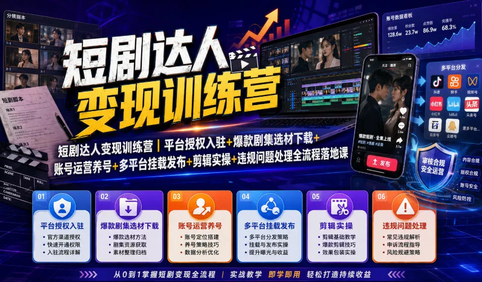 短剧达人变现训练营｜平台授权入驻+爆款剧集选材下载+账号运营养号+多平台挂载发布+剪辑实操+违规问题处理全流程落地课-知行阁轻创网-分享网络赚钱项目-全网首发副业项目实操平台-副业创业项目网