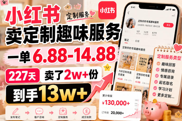 小红书卖定制趣味服务，一单6.88-14.88，227天卖了2w+份，到手13w+-知行阁轻创网-分享网络赚钱项目-全网首发副业项目实操平台-副业创业项目网