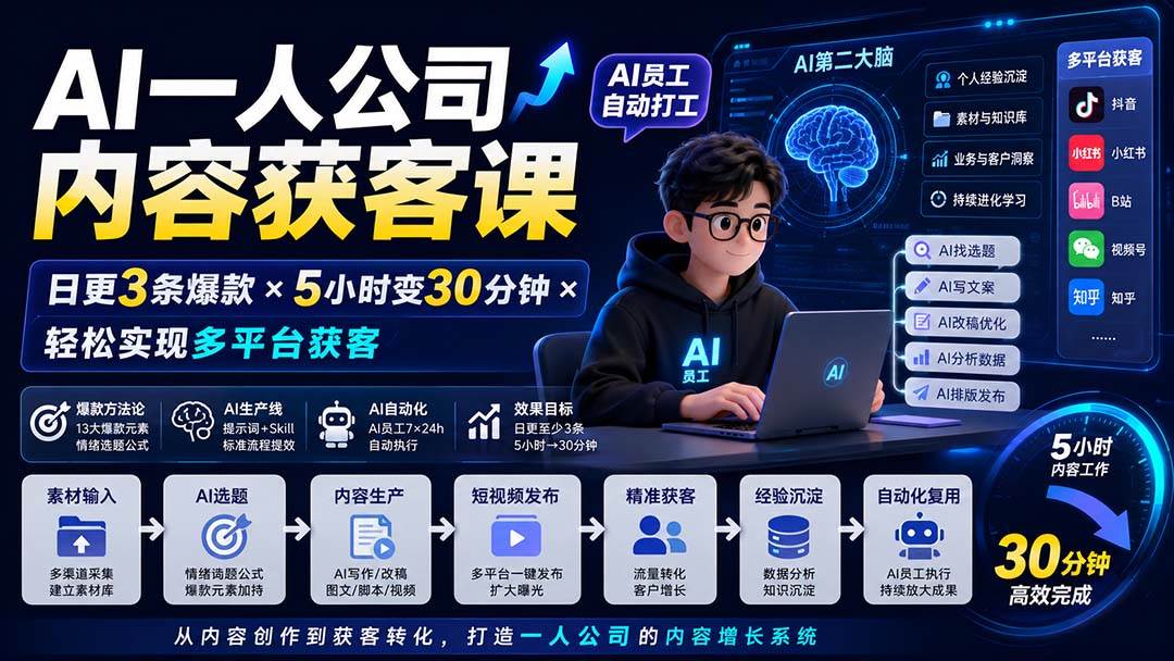 （20111期）AI一人公司内容获客课-更新8月：日更3条爆款×5小时变30分钟×AI员工自动打工，轻松实现多平台获客-知行阁轻创网-分享网络赚钱项目-全网首发副业项目实操平台-副业创业项目网