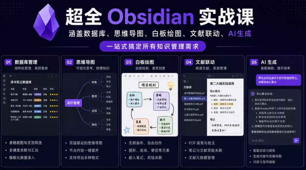 超全Obsidian实战课，涵盖数据库、思维导图、白板绘图、文献联动、AI生成，一站式搞定所有知识管理需求-知行阁轻创网-分享网络赚钱项目-全网首发副业项目实操平台-副业创业项目网