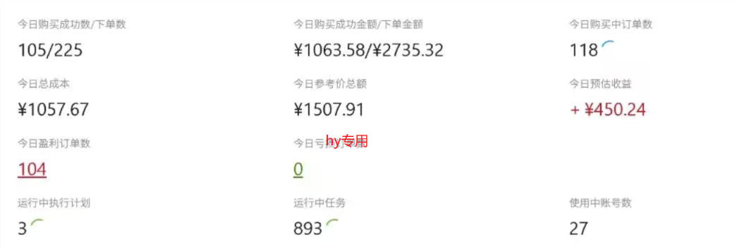CSGO游戏自动扫货项目，全自动运行，月入1W，无风险，无需人工，长期稳定【揭秘】-知行阁轻创网-分享网络赚钱项目-全网首发副业项目实操平台-副业创业项目网