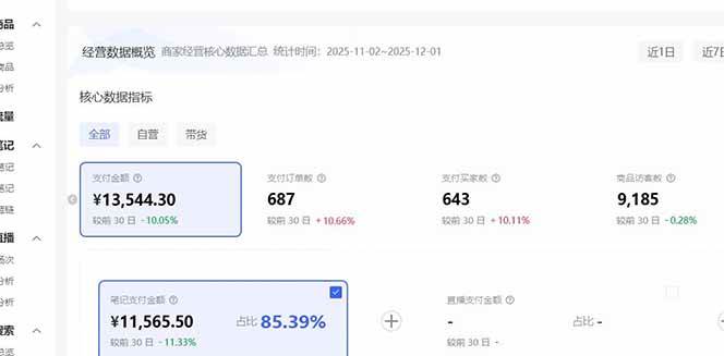（16912期）小红书虚拟矩阵3.0：双轨模式+AI半垂直选品+店矩阵-知行阁轻创网-分享网络赚钱项目-全网首发副业项目实操平台-副业创业项目网